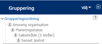 Grupperingsordningen i Planeringskatalogen